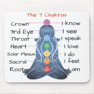 The 7 Chakras Mouse Mat