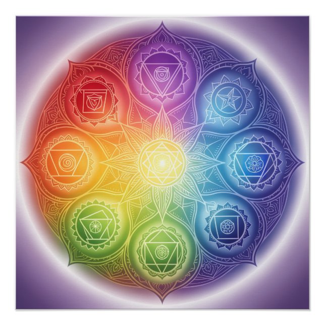 The 7 Chakras Poster (Front)