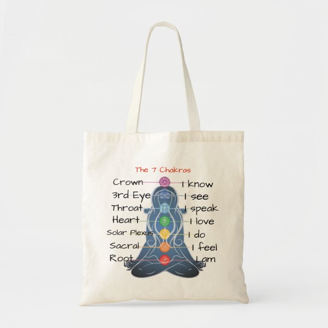 The 7 Chakras Tote Bag (Front)