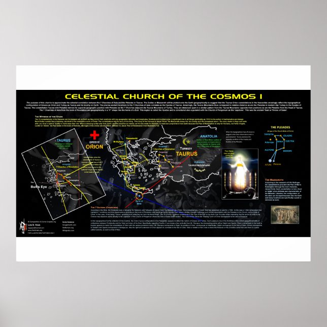 The 7 Churches of Asia - Cosmic Pattern 1 Poster (Front)
