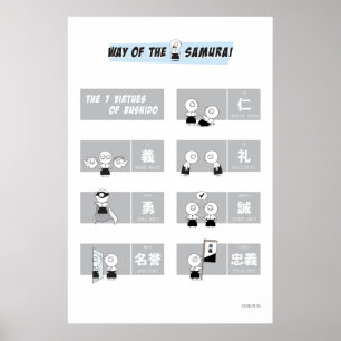 The 7 Virtues of Bushido Poster