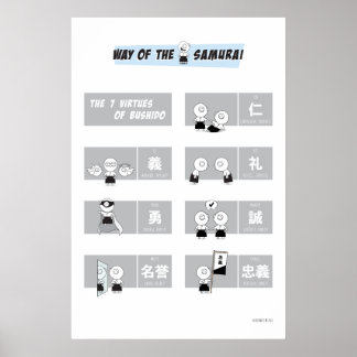 The 7 Virtues of Bushido Poster