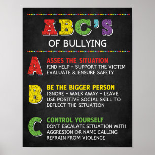 The ABC of Bullying Classroom Anti Bully Campaign Poster