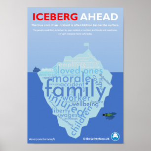 The Accident Iceberg Poster