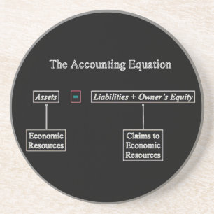 "The Accounting Equation" Coaster