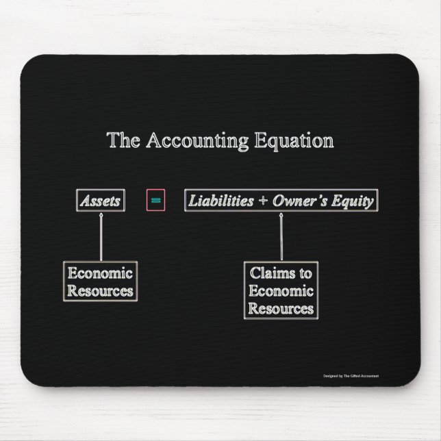 "The Accounting Equation" Mouse Mat (Front)