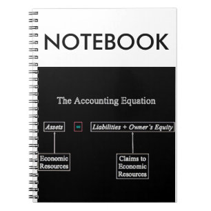 "The Accounting Equation" Notebook