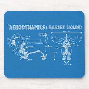 The Aerodynamics of a Basset Hound Mouse Mat