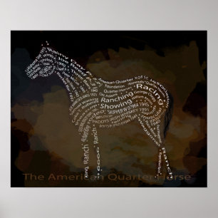 The American Quarter Horse in Typography Poster