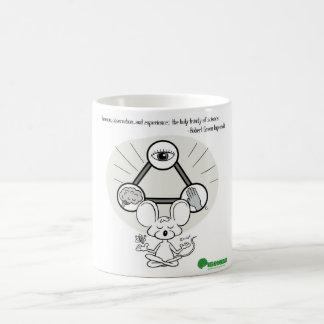 The Amygdalab: Copernicus, Ingersoll Quote Coffee Mug