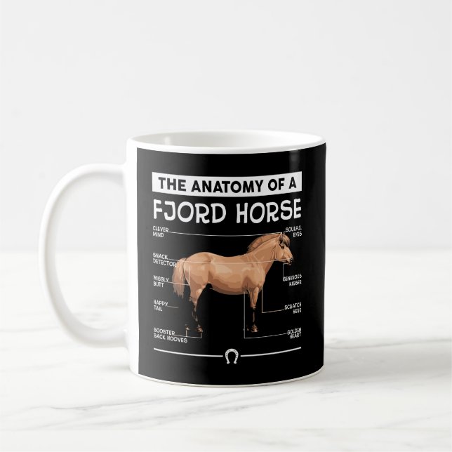 The Anatomy Of A Fjord Horse Coffee Mug (Left)