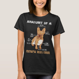The Anatomy Of A French Bulldog Anatomy Animal T-Shirt