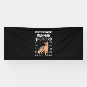 The Anatomy Of A German Shepherd Banner