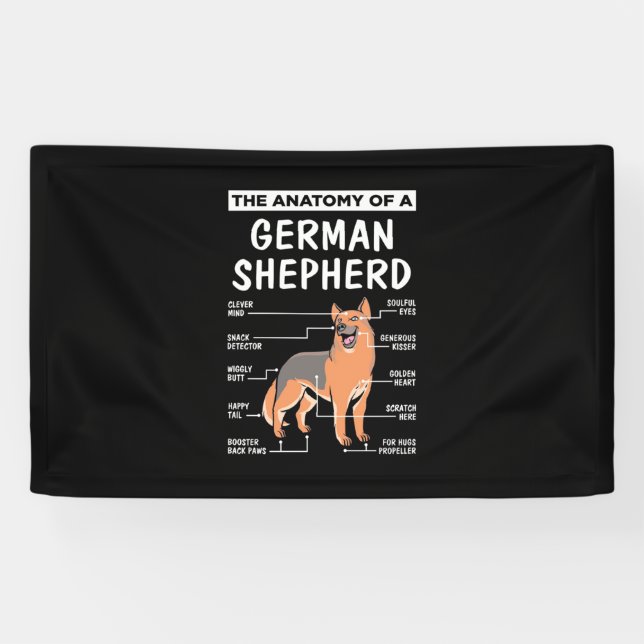 The Anatomy Of A German Shepherd Banner (Horizontal)