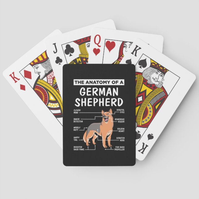 The Anatomy Of A German Shepherd Playing Cards (Back)
