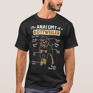 The Anatomy Of A Rottweiler Shirt