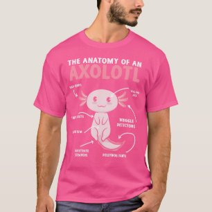 The Anatomy Of An Axolotl Funny Axolotl Salamander T-Shirt