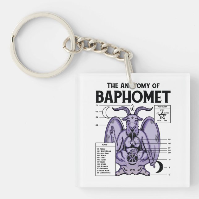 The Anatomy Of Baphomet Key Ring (Front)