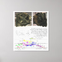 The Antikythera Mechanism Diagram Chart