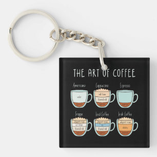 The Art of Coffee – Types & Proportions Guide Key Ring