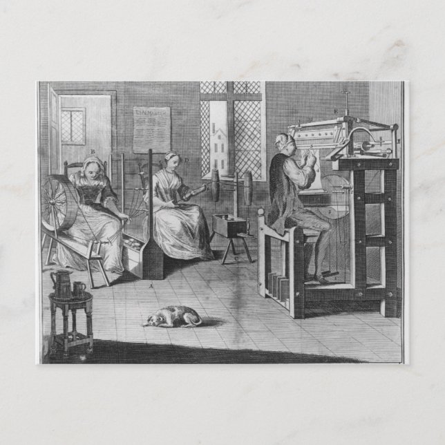 The Art of Stocking-Frame-Work-Knitting Postcard (Front)