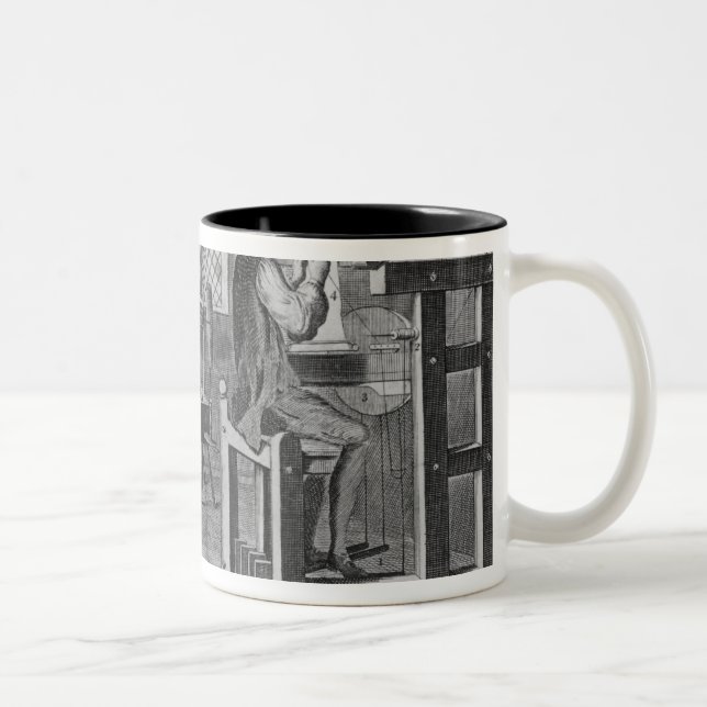 The Art of Stocking-Frame-Work-Knitting Two-Tone Coffee Mug (Right)
