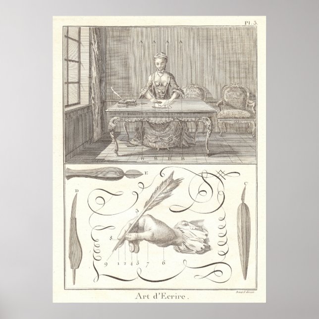 The Art of Writing - L'Art d'Ecrire - Diderot 1765 Poster (Front)
