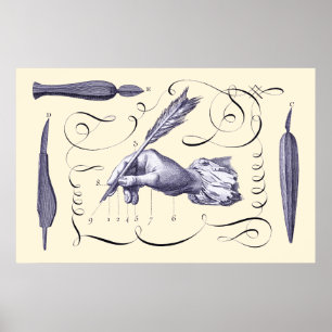 The Art of Writing - L'Art d'Ecrire - Diderot 1765 Poster