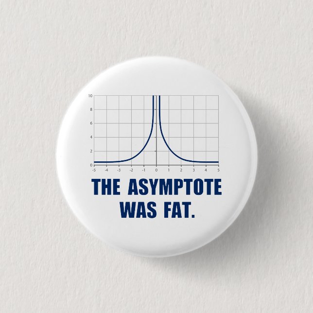 The Asymptote was Fat 3 Cm Round Badge (Front)