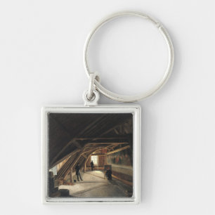 The Attic of a Museum Key Ring