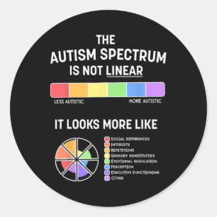 The Autism Spectrum Is Not Linear3 Classic Round Sticker