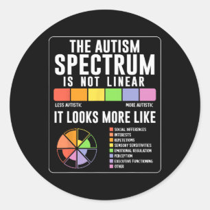 The Autism Spectrum Is Not Linear Autism Awareness Classic Round Sticker