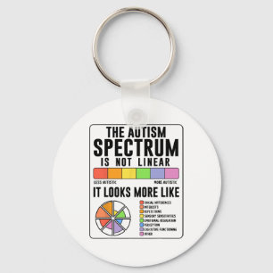 The Autism Spectrum Is Not Linear Autism Awareness Key Ring