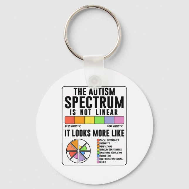 The Autism Spectrum Is Not Linear Autism Awareness Key Ring (Front)
