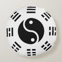 The Balance: Ba Gua, eight trigrams yin yang TCM