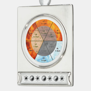 The Balance: Ba Gua, eight trigrams  yin yang TCM  Silver Plated Banner Ornament