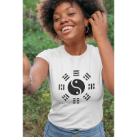 The Balance: Ba Gua, eight trigrams yin yang TCM