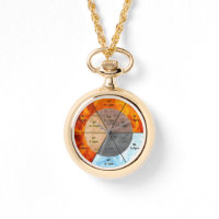 The Balance: Ba Gua, eight trigrams yin yang TCM