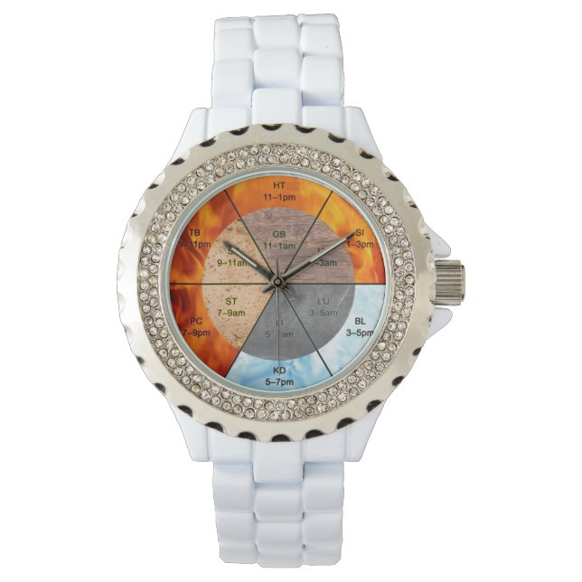 The Balance: Ba Gua, eight trigrams  yin yang TCM  Watch (Front)