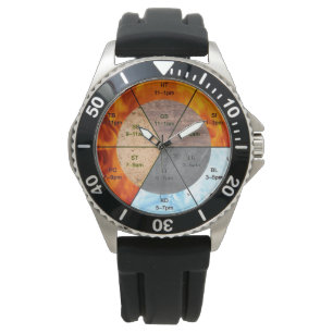The Balance: Ba Gua, eight trigrams  yin yang TCM  Watch
