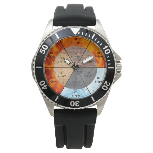 The Balance: Ba Gua, eight trigrams  yin yang TCM  Watch (Front)