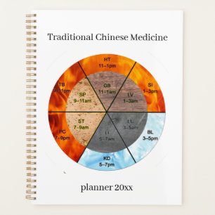 The Balance: TCM customisable Planner