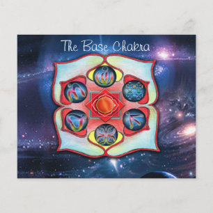 The Base Chakra 