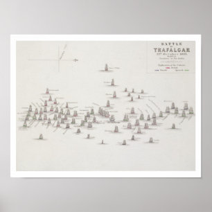 The Battle of Trafalgar, 21st October 1805, Positi Poster