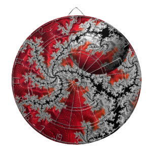 The Beauty of Mandelbrots Dartboard
