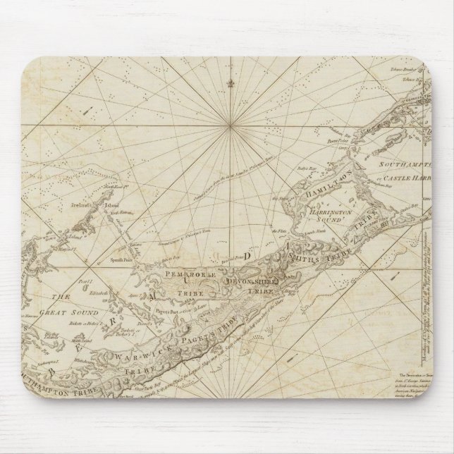 The Bermudas or Summer's Islands Mouse Mat (Front)