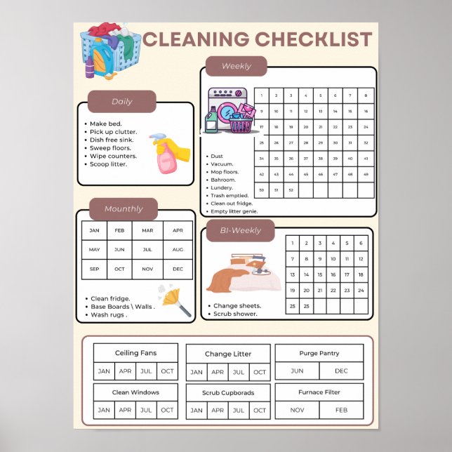 The best Cleaning Check list Poster (Front)