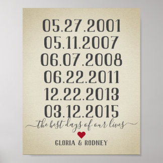 The best day of our lives special dates poster