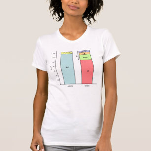 The big gamble T-Shirt