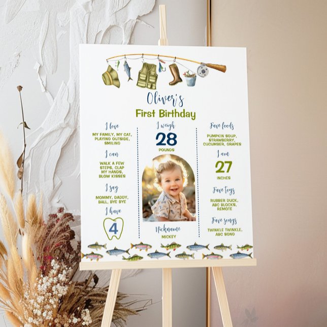 The Big One Fishing 1st Birthday Milestone Poster (Creator Uploaded)
